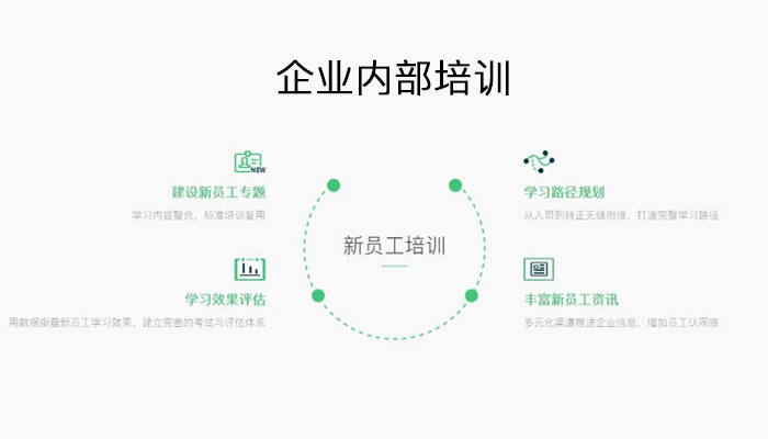 企业培训.png