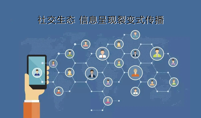 3-社交裂变.png