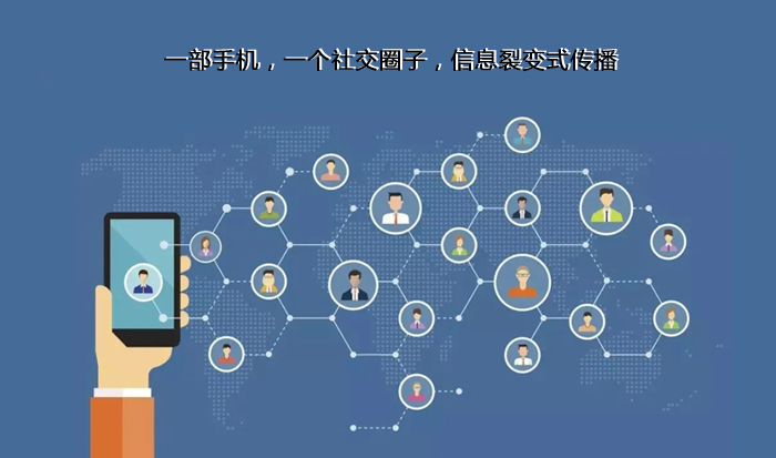 3-0社交裂变.jpg